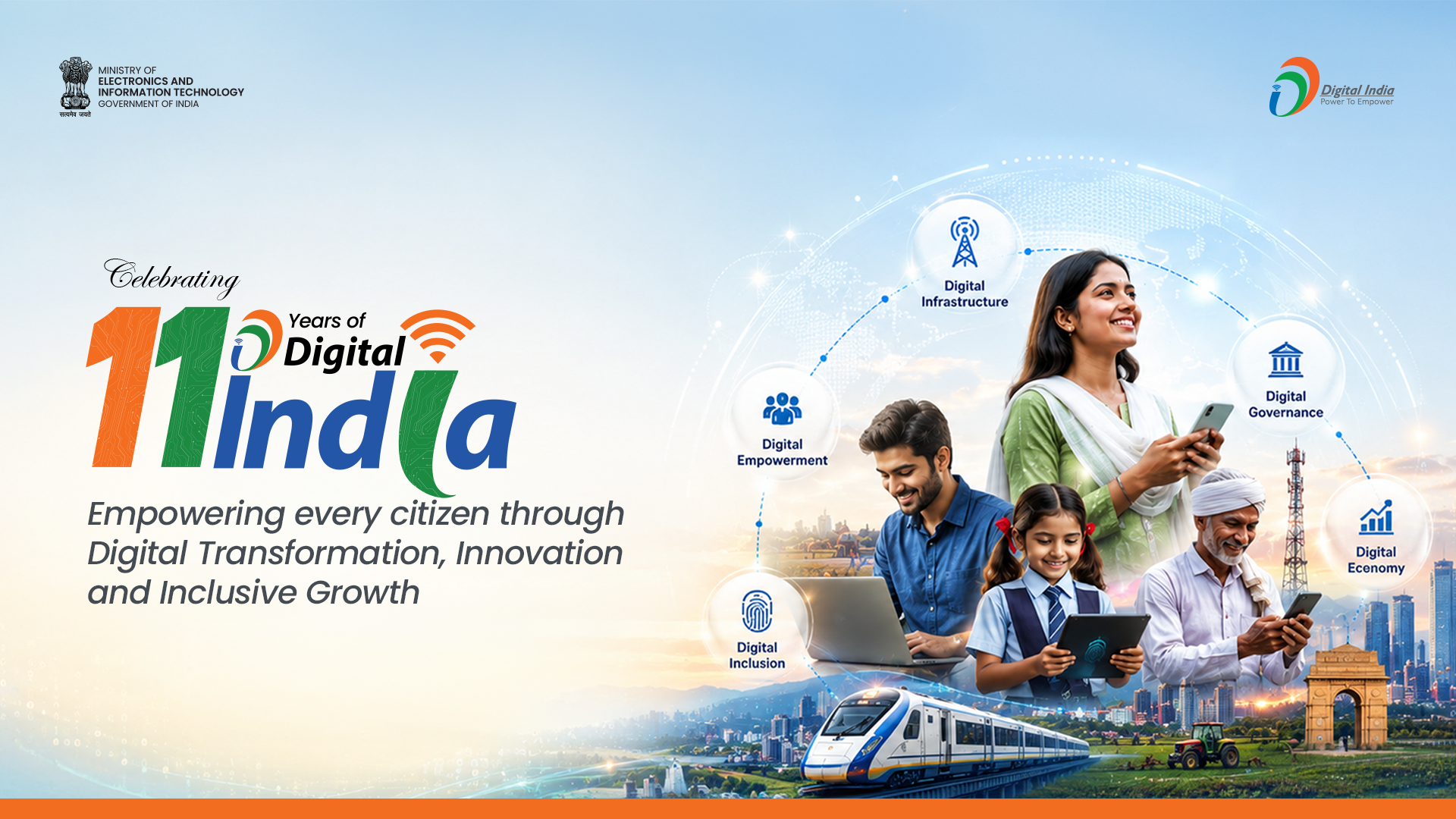 11 Years of Digital India Banner